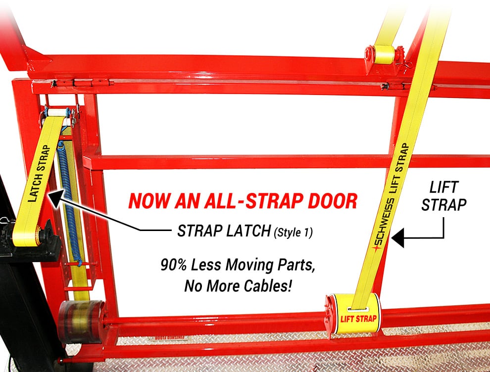 Schweiss All Strap Doors have 90 percent less moving parts, no more cables!