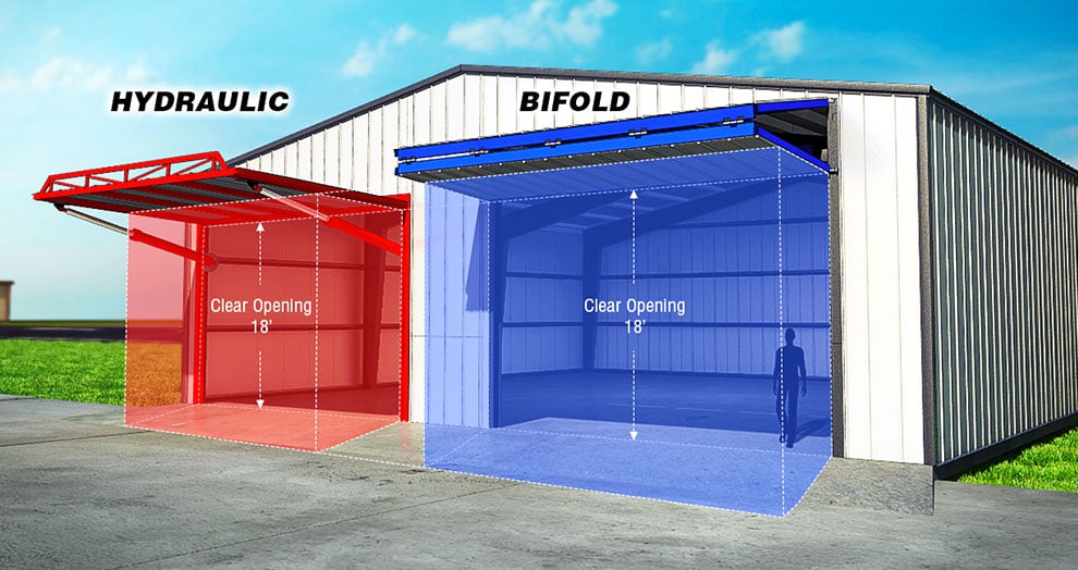 2 different styles of overhead door (hydraulic or bifold), same clear opening.
