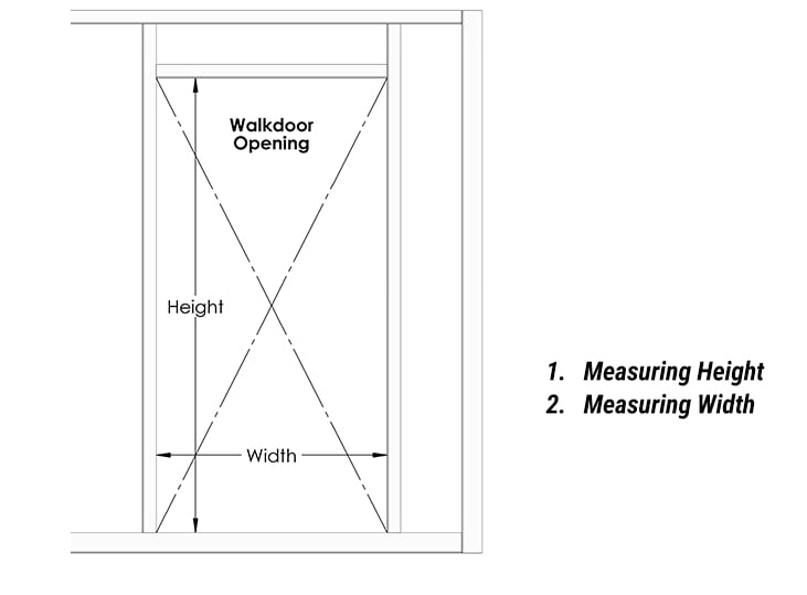  Measuring Walkdoor Openings for Schweiss steel doors 