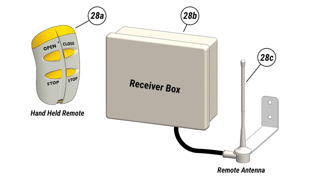 Hand Held Remote and Receiver Box for your Schweiss Container Doors 