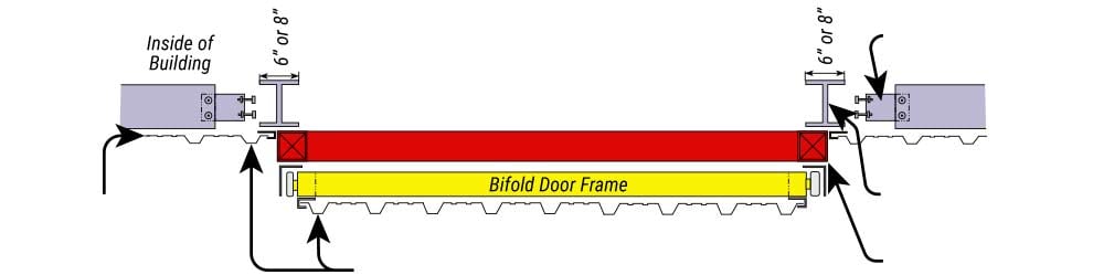 Face Mount with Freestanding Header on Bifold Door