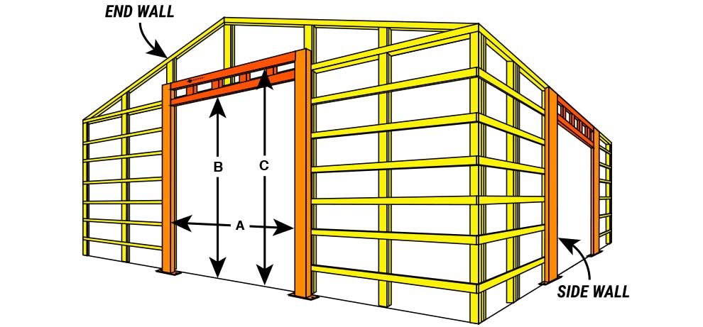 Steel Building Freestanding Header Diagram