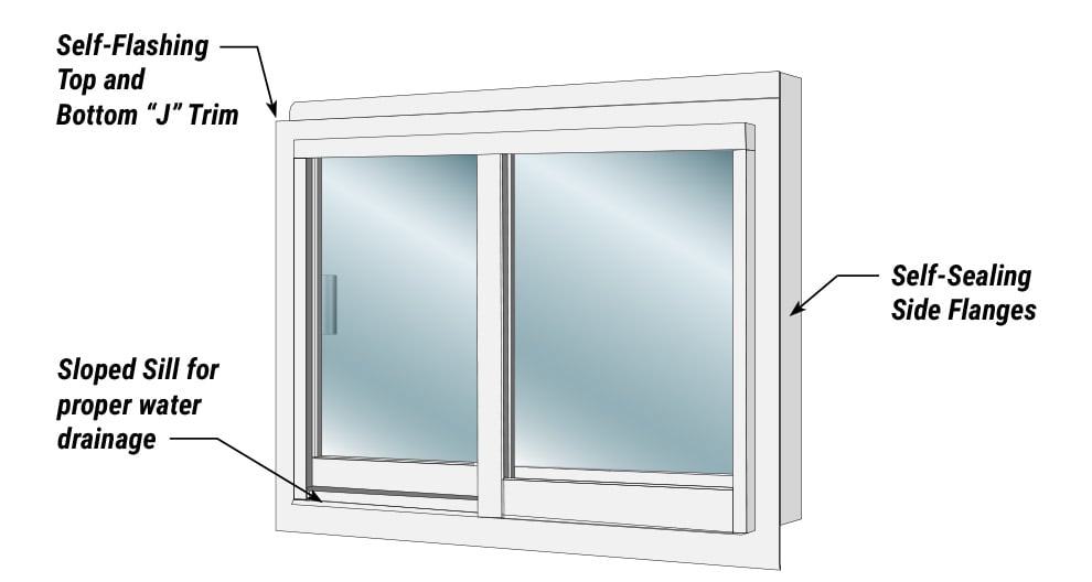 Schweiss Doors' slider window with screen