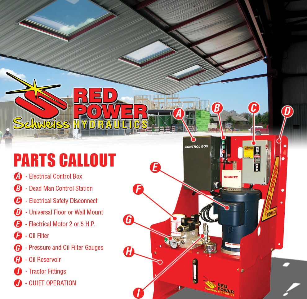 The Best Hydraulic Pump Unit on Schweiss's OnePiece Hydraulic Doors