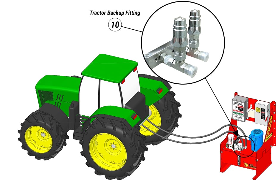 Agriculture Hydrualic Doors have back-up tractor fittings standard