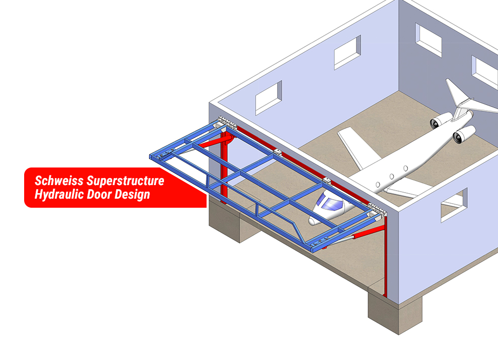 Superstructure hydraulic door design from Schweiss