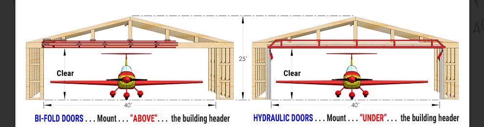 Wood building bifold vs hydraulic mount