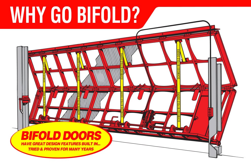 Why Bifold Vs Sliding Doors For Industrial Commercial Garage Hangar why-bifold-vs-sliding-doors-for-industrial-commercial-garage-hangar