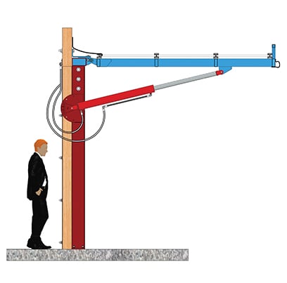 Side View of Outside Mount Hydraulic Doors