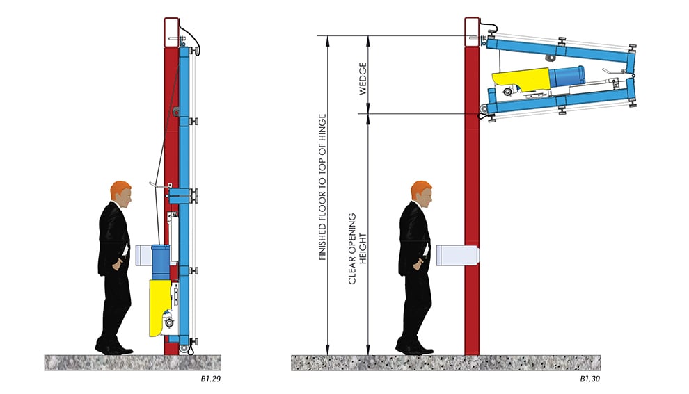 Side View of Bottom Drive with Arm Latches Door Open and Closed