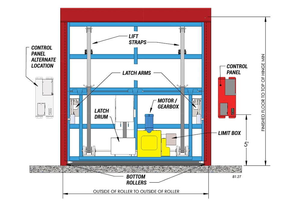 inside view of bottom drive with arm latches