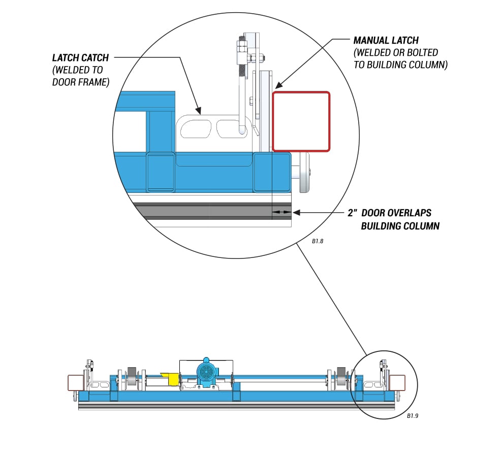 detailed view of bottom drive with manual latches