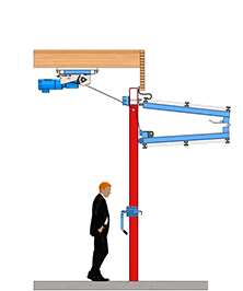 horizontal top drive sideview