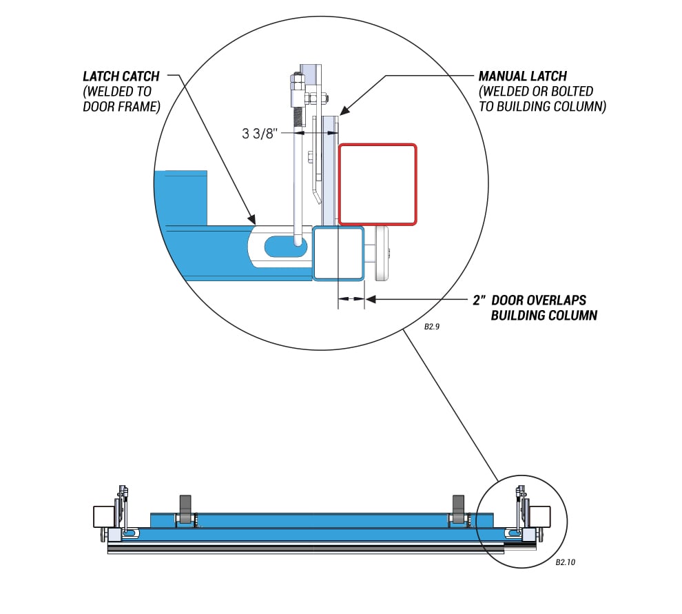 detailed view of horizontal top drive with manual latches