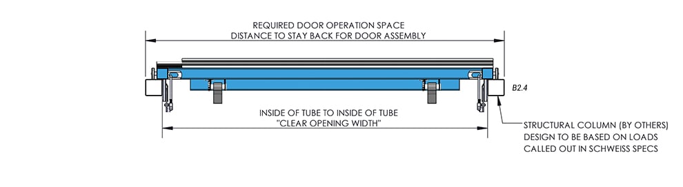 inside view of horizontal top drive with manual latches top view