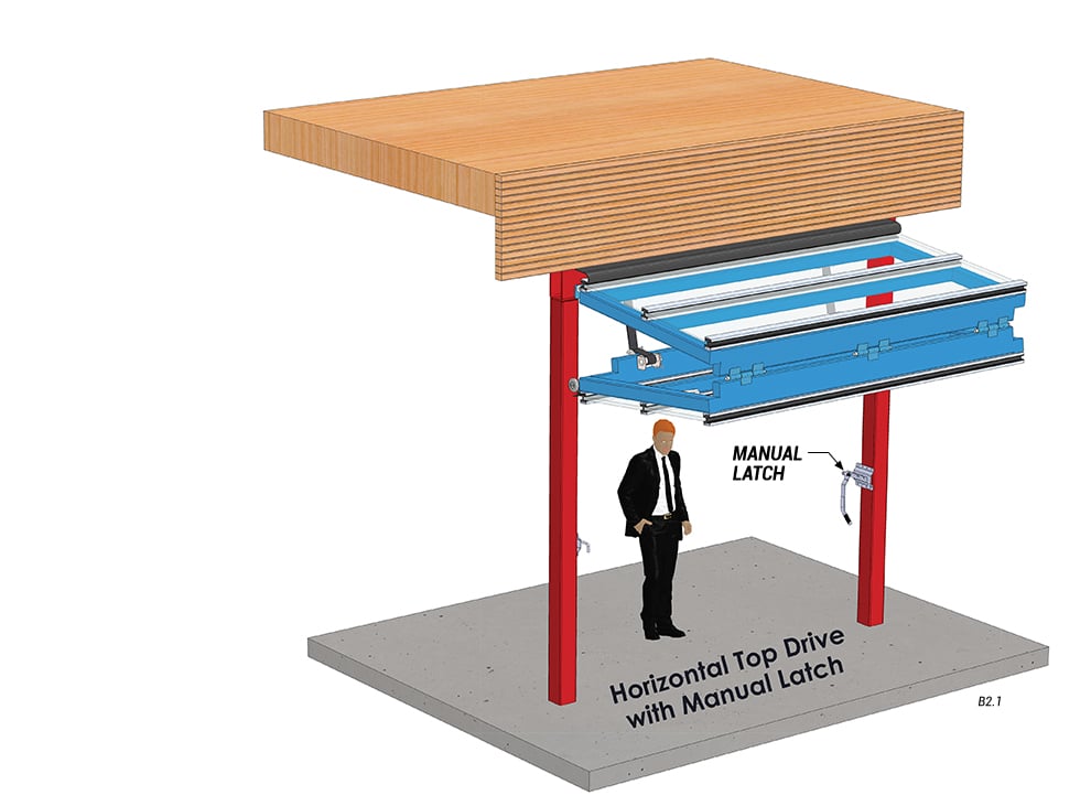 overview of horizontal top drive with manual latches