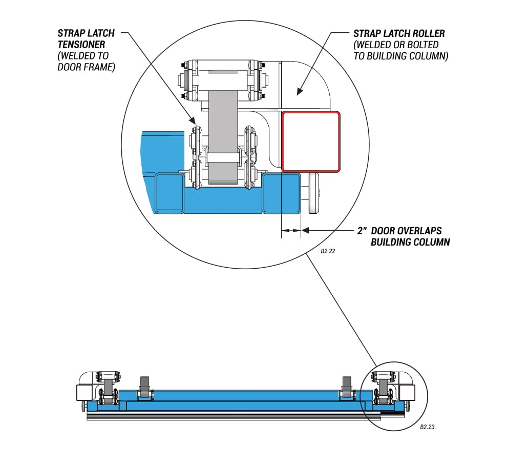 Detailed view of top drive with manual latches