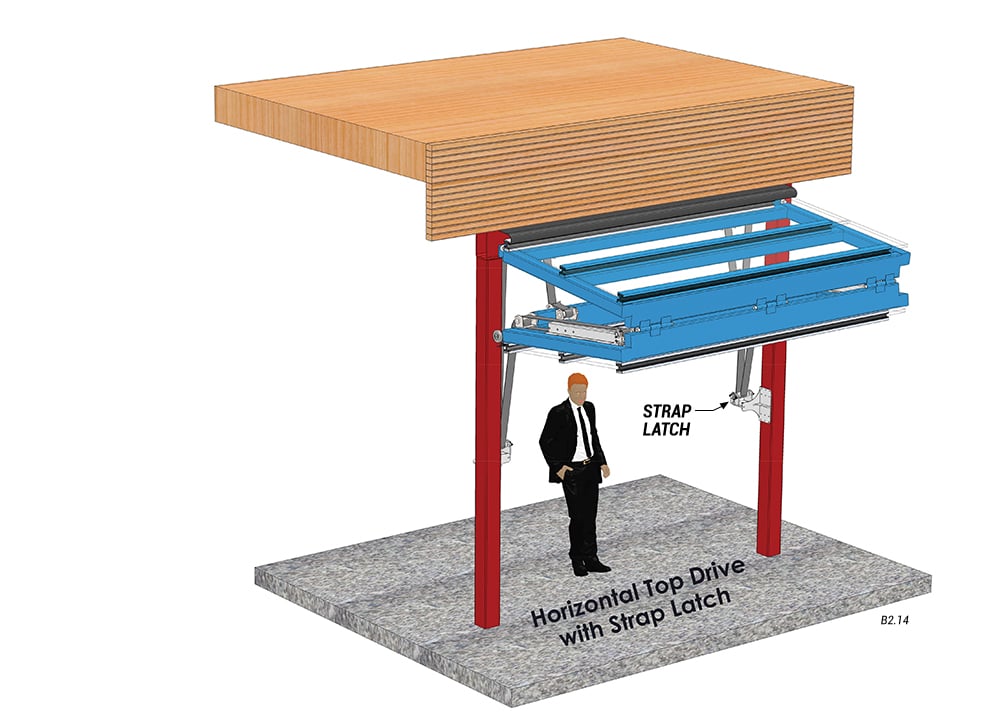 inside view of horizontal top drive with manual latches