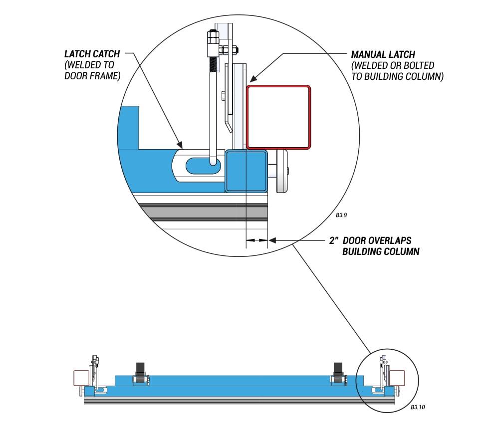 detailed view of slanted top drive with manual latches