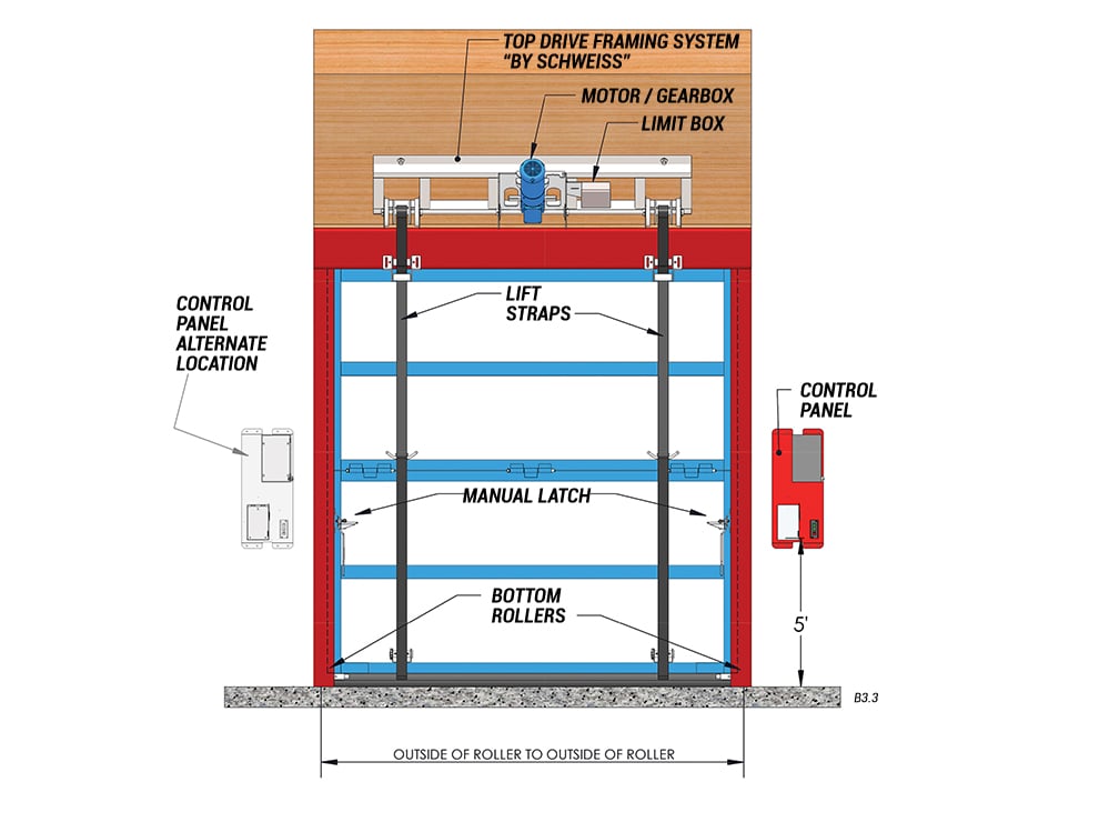 Inside View of Slanted Top Drive with Manual Latches