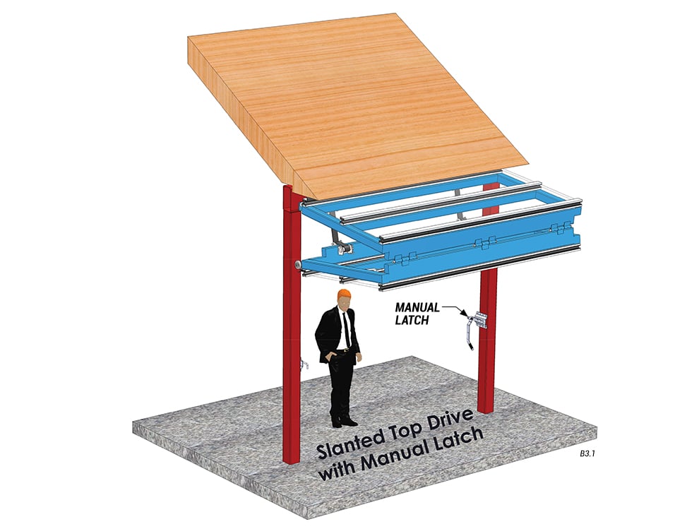 Overview of Slanted Top Drive with Manual Latches