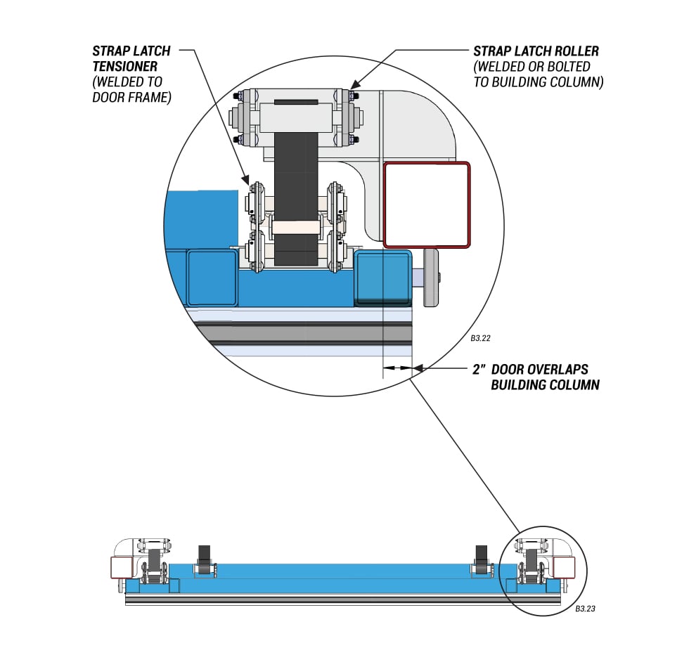 detailed view of slanted top drive with strap latches