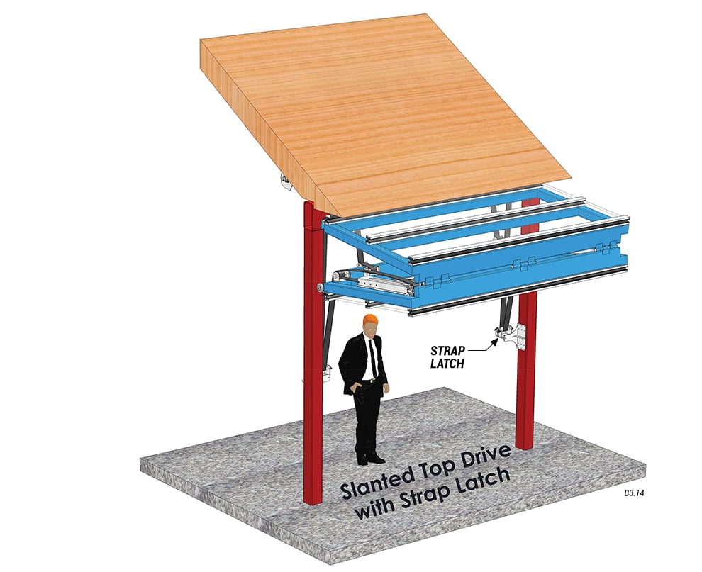 overview of slanted top drive with strap latches