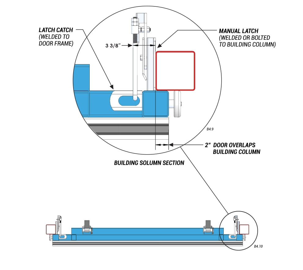 detailed view of vertical top drive with manual latches