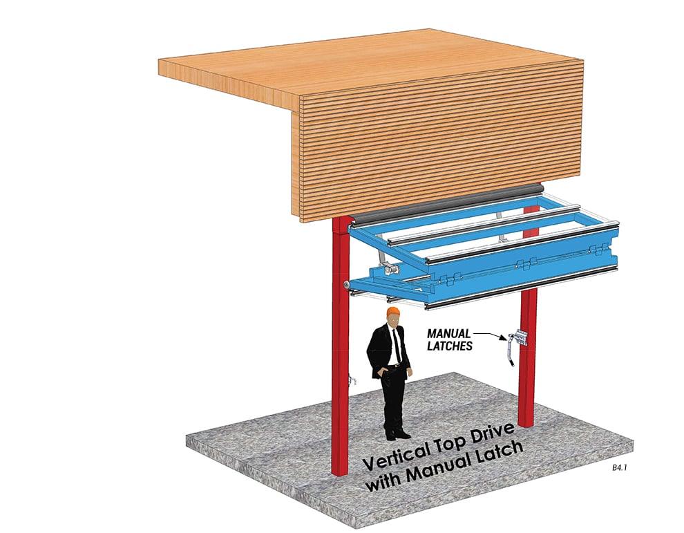 overview of vertical top drive with manual latches