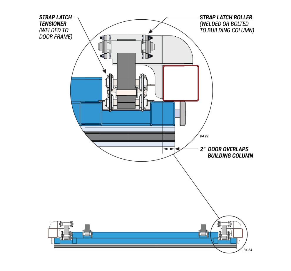 detailed view of vertical top drive with strap latches