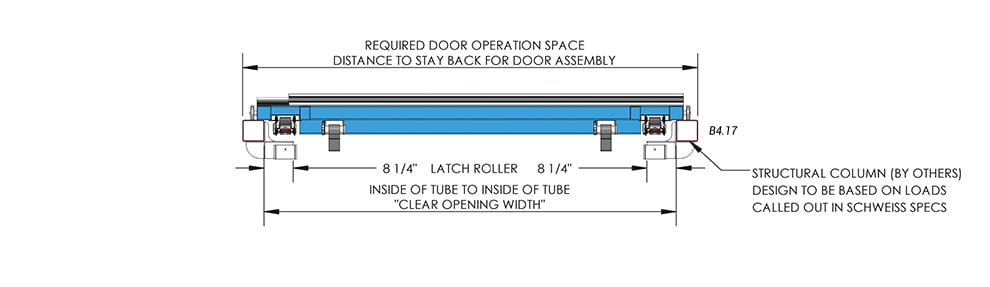 inside view of vertical top drive with strap latches