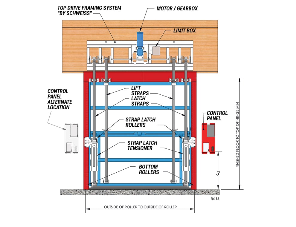 inside view of vertical top drive with strap latches