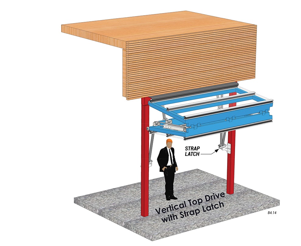 overview of vertical top drive with strap latches