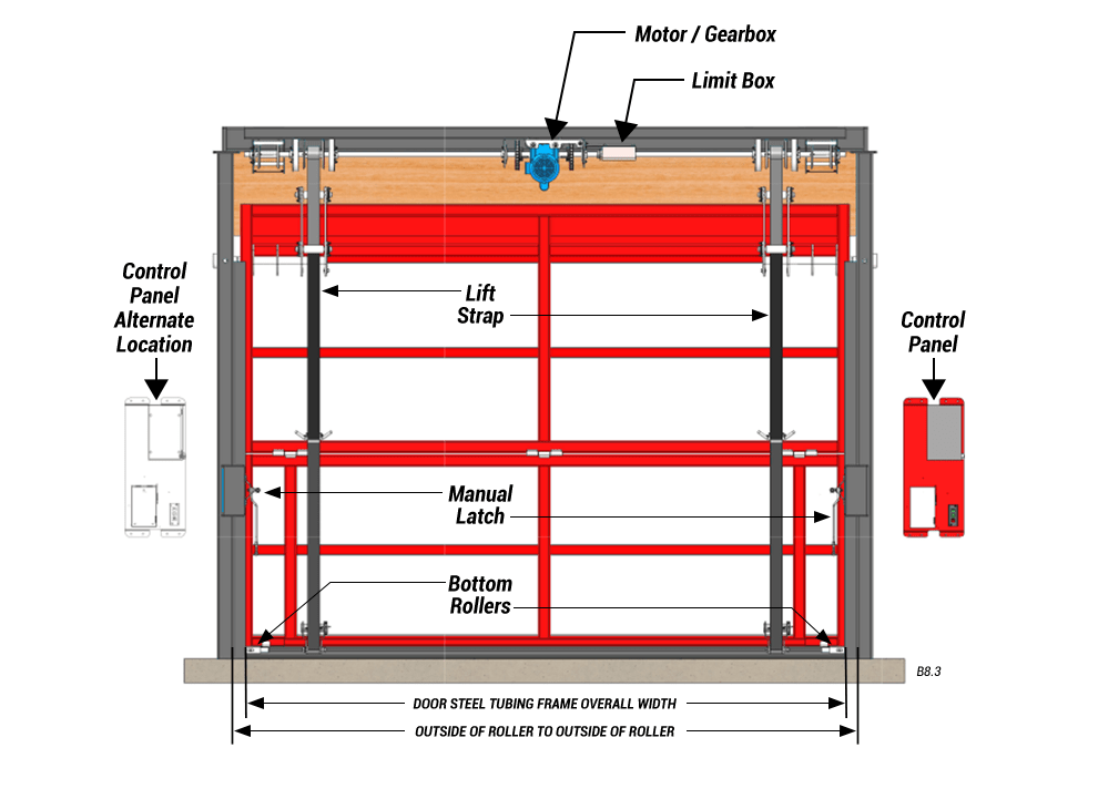 inside view of horizontal top drive with manual latches