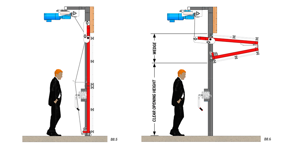 Wedge Side View of Horizontal Top Drive with Manual Latches Door Open