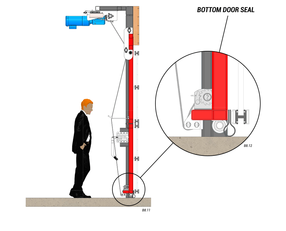 horizontal top drive with manual latches door seals