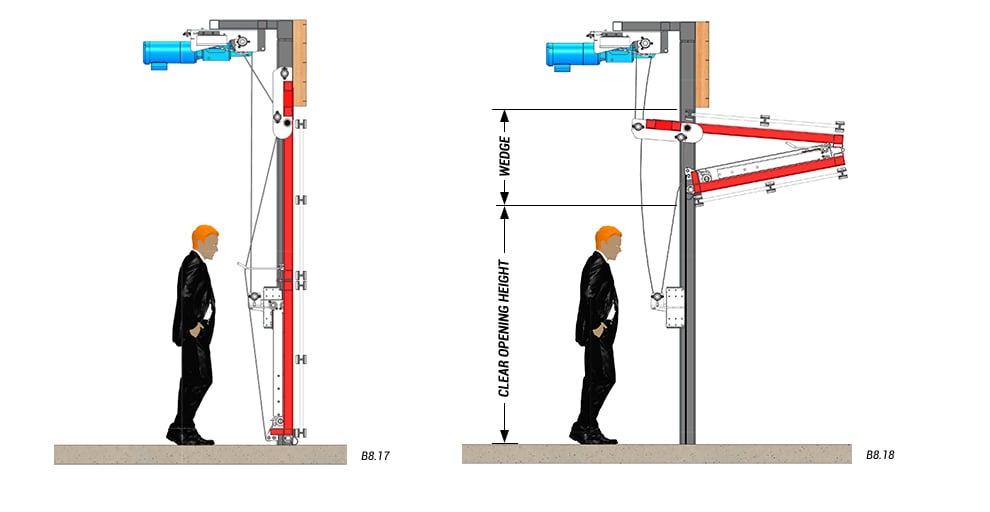 Architectural Pivot Bifold Door Drawings - Schweiss Doors