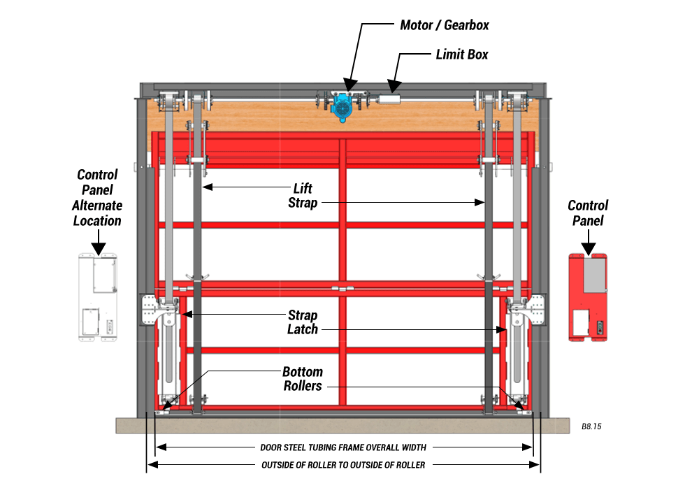 inside view of horizontal top drive with Strap Latches