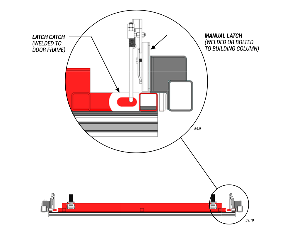 detailed view of slanted top drive with manual latches