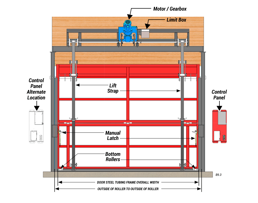 inside view of slanted top drive with manual latches