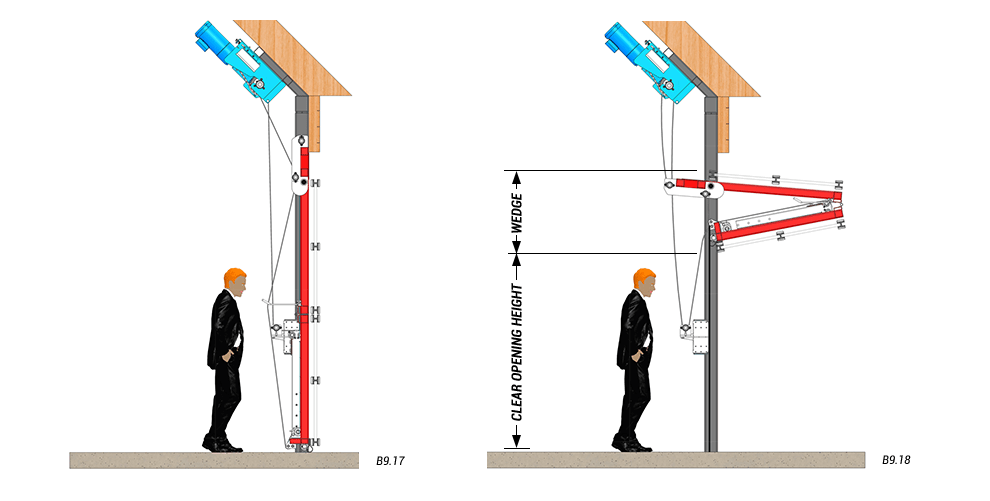 side view of slanted top drive with strap latches