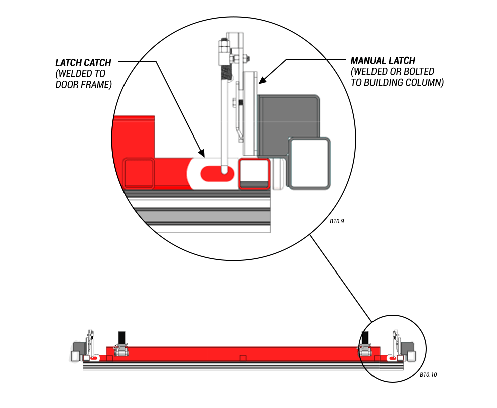 detailed view of Bifold Pivot Doors Vertical Top Drive with Manual Latches