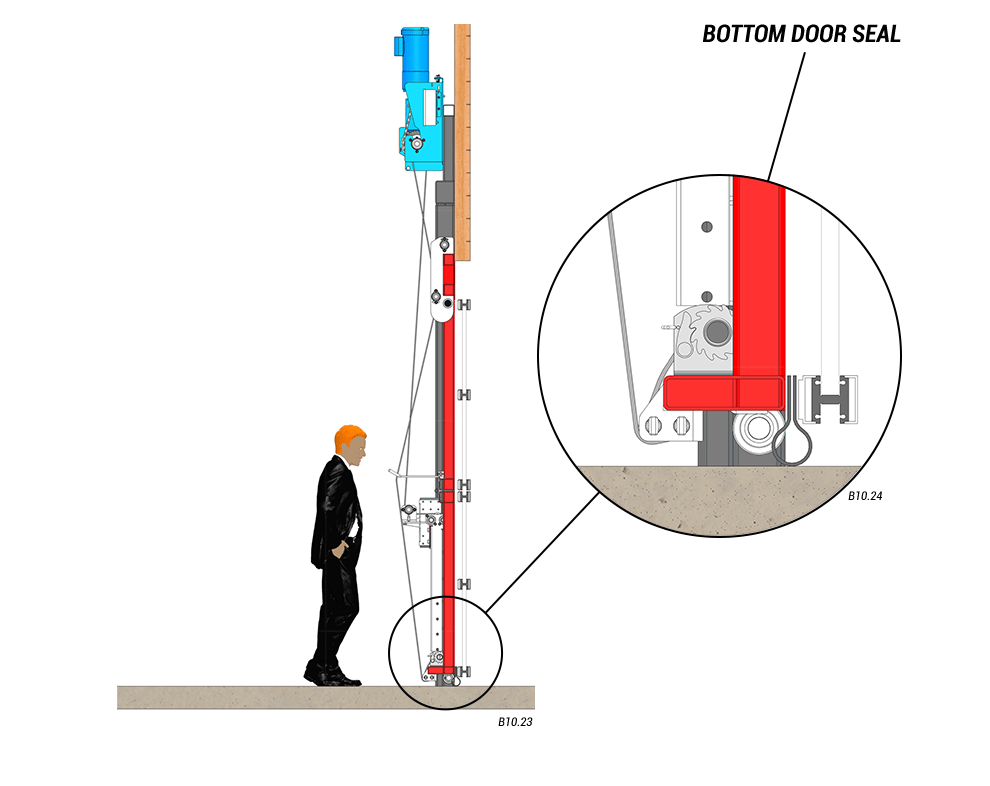 Pivot Door vertical top drive with strap latches door seals