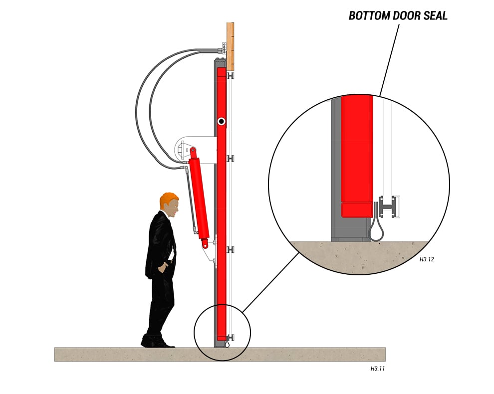 Schweiss Hydraulic Pivot Door - Weathertight Seal