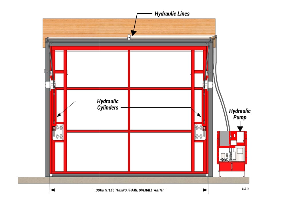 Schweiss Pivot Hydraulic Door - Inside View