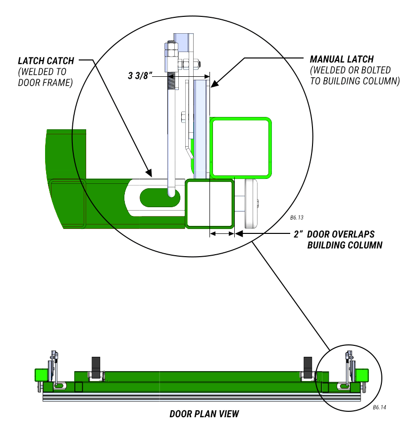 detailed view of slanted top drive with manual latches