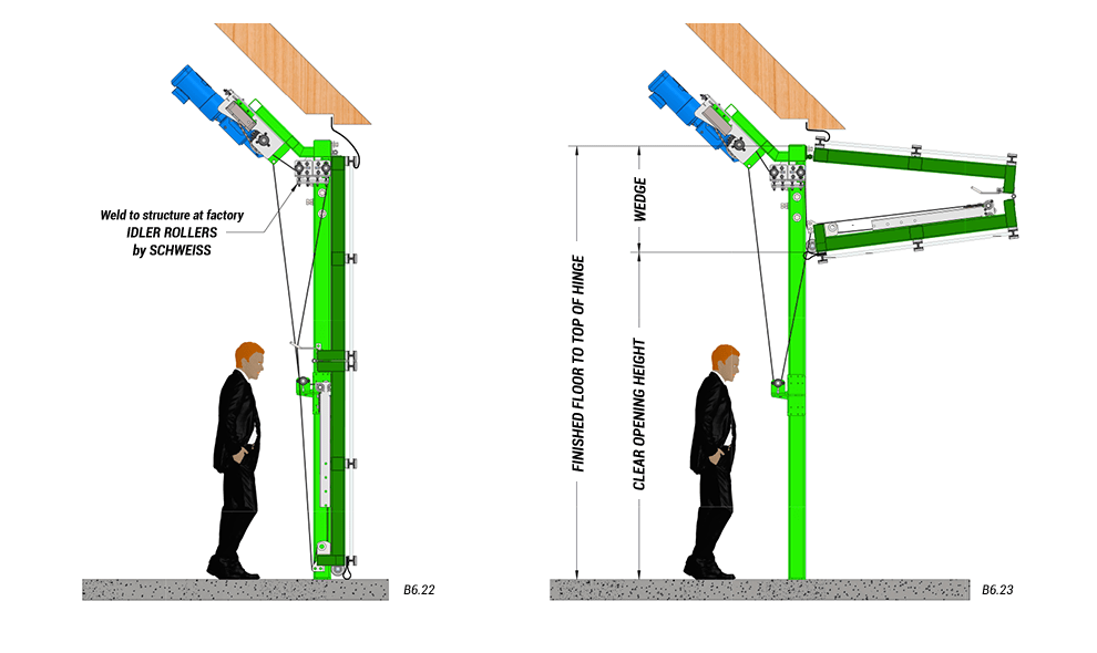 side view of slanted top drive with strap latches