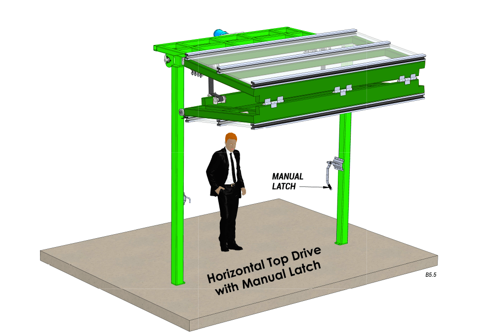 overview of horizontal top drive with manual latches