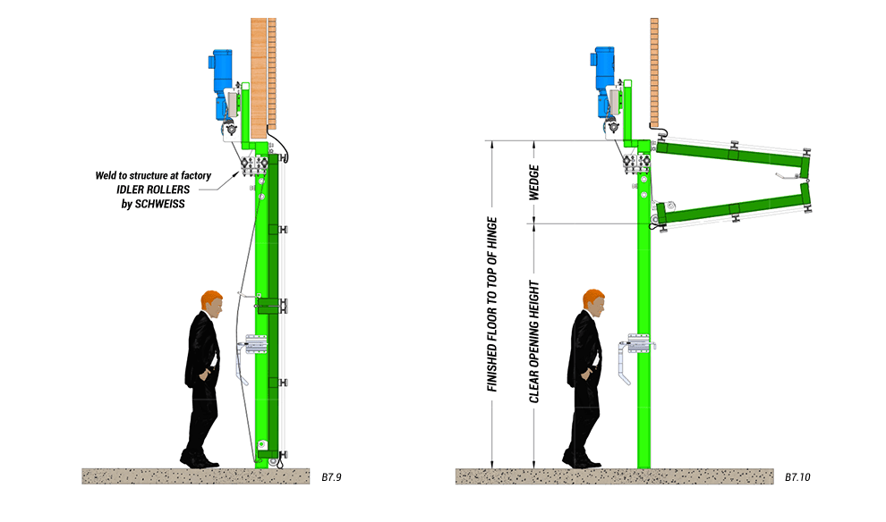 side view of slanted top drive with strap latches