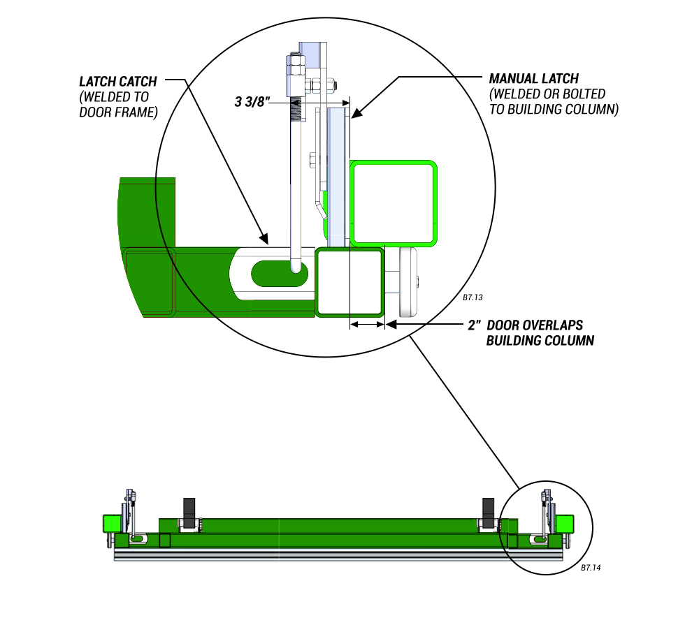detailed view of vertical top drive with manual latches